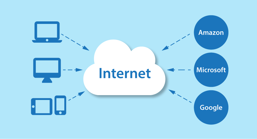 af_cloud-diagram_100416